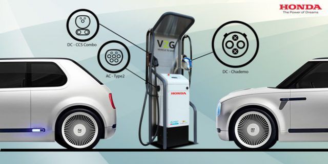 124179_honda_installs_new_bi_directional_charging_technology_at_european_r_d