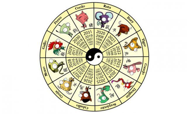 horoscopo-chino-n