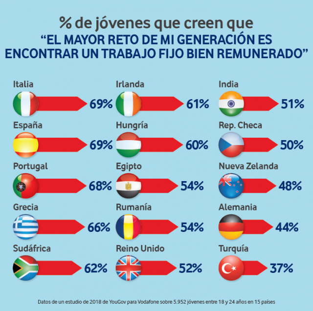 infografia-1