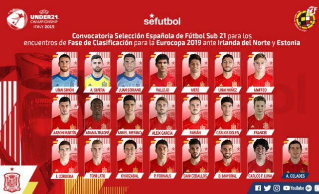 sub21-normal