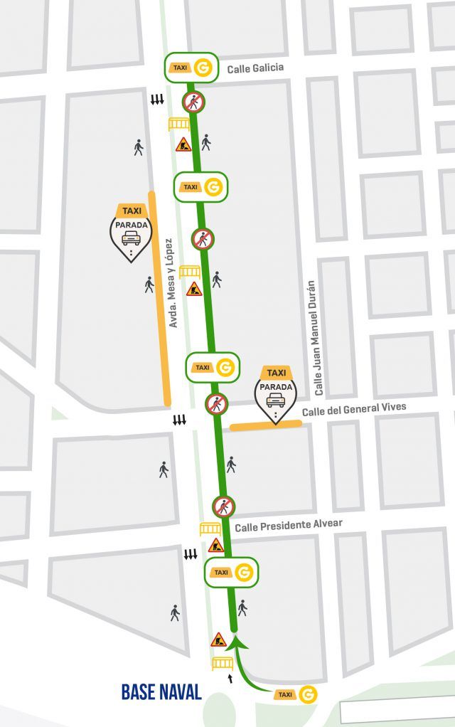metroguagua-mesaylopez