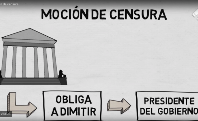 mocion-censura-n