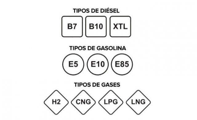 diesel-gasolina-carburantes-n