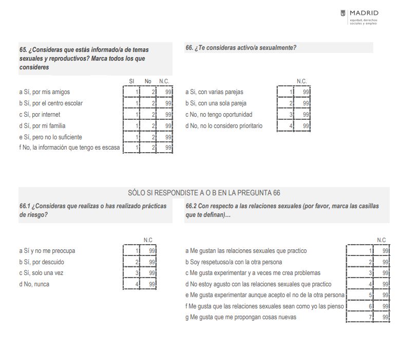 Preguntas Sexo Ayuntamiento Madrid