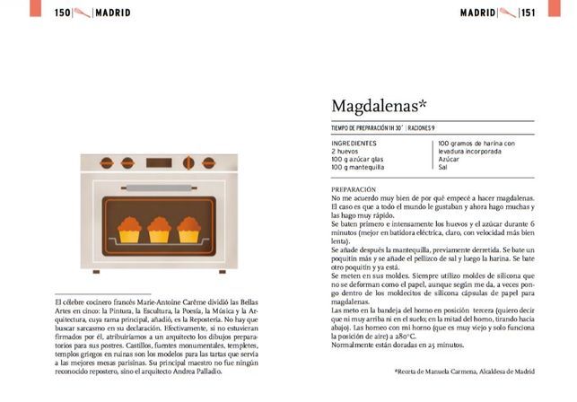 Libro Recetas