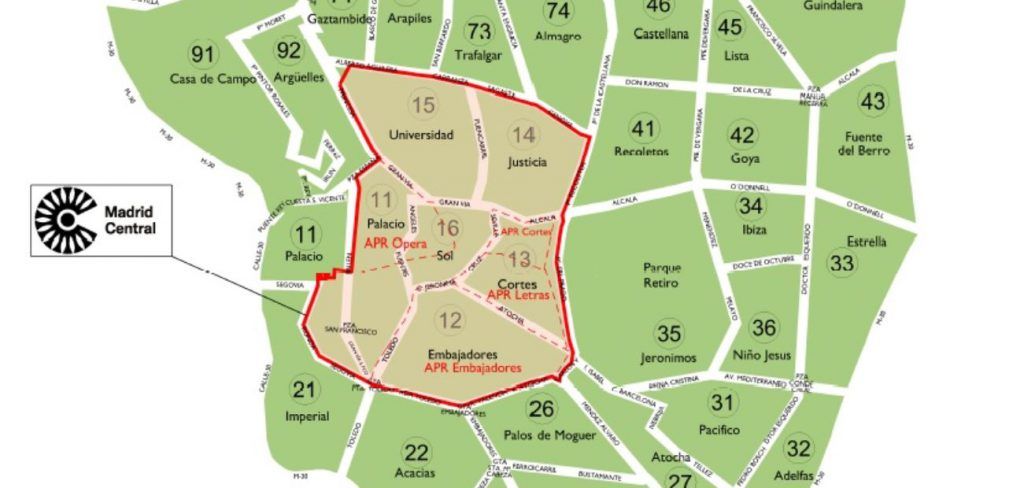 Madrid Central Mapa