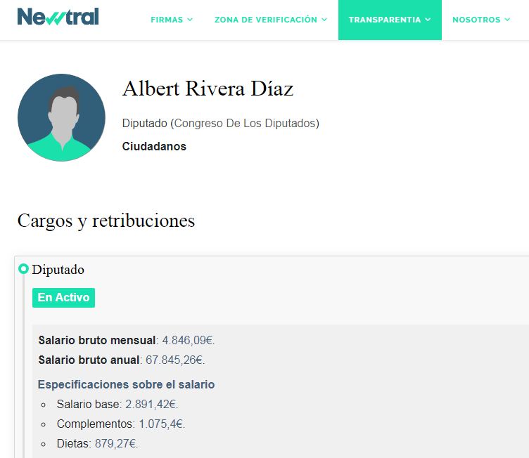 Albert Rivera