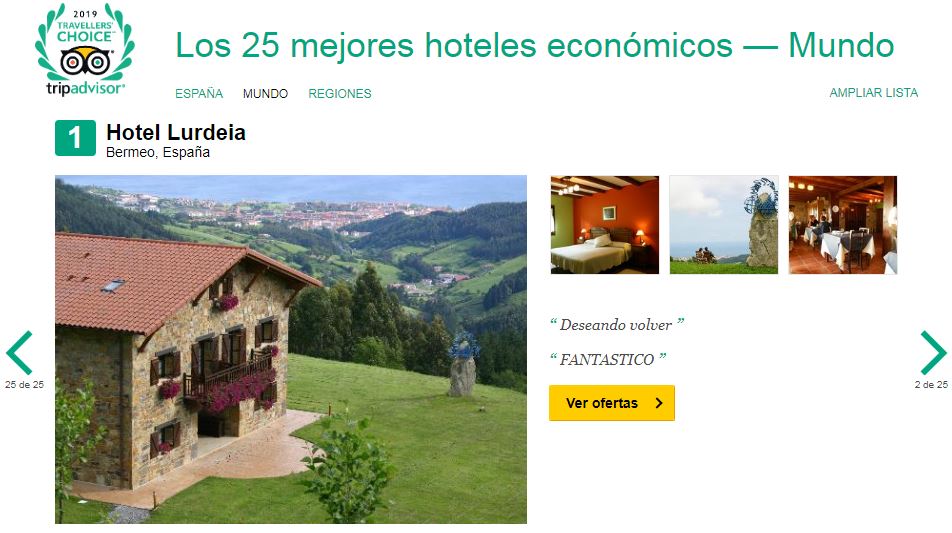 Hotel Lurdeia