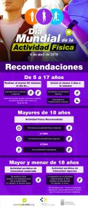 Infografía 2