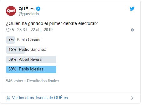 Encuesta Primer Debate