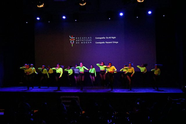 Escuelas Artísticas De Mogán En El Vi Encuentro Insular De Danza