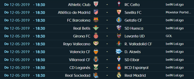 Jornada 37