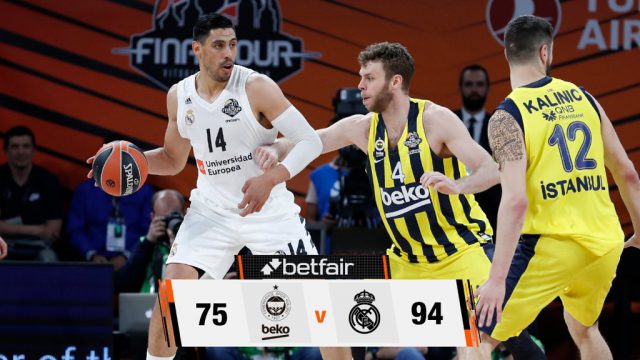 fenerbahce 75-94 madrid