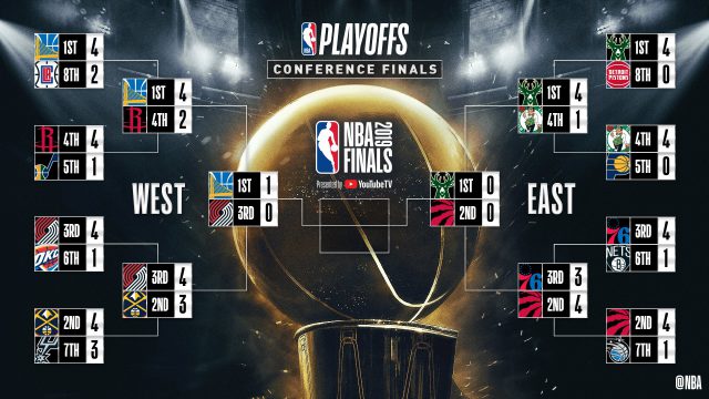 finales conferencia nba