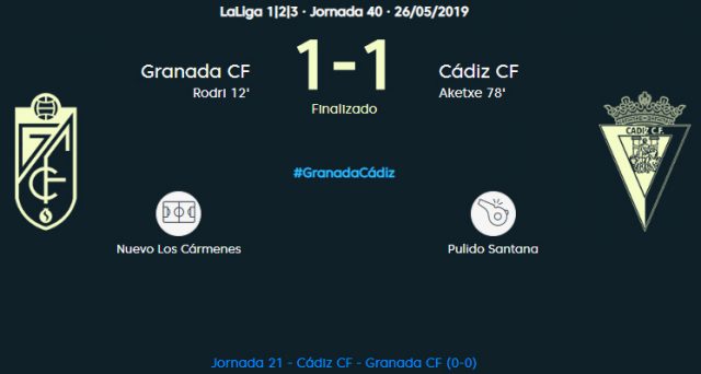 granadcf-cadizcf