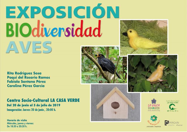 Biodiversidad Aves - FIRGAS