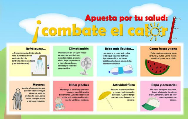 grafico