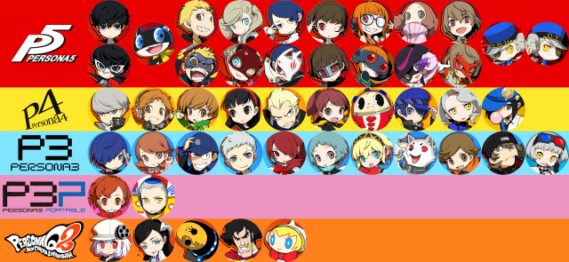 Persona Q2 2