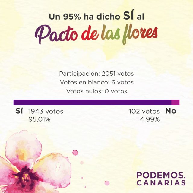 podemos (2)
