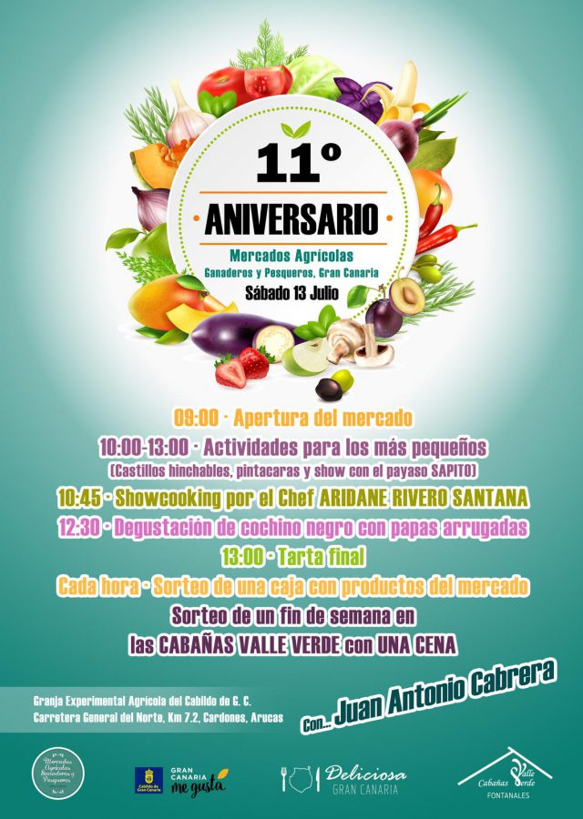 Programa Aniversario Mercado