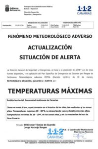 Alertadocumento
