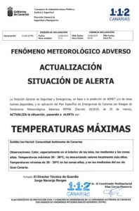 Alertadocumento