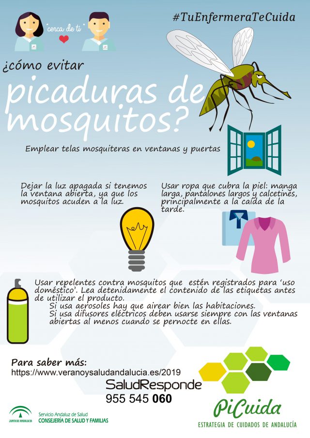Picaduras De Mosquitos