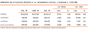 Tabla1