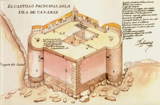 Plano antiguo del Castillo de La Luz