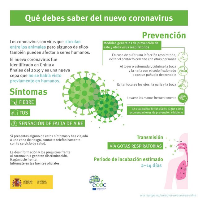 Coronavirus