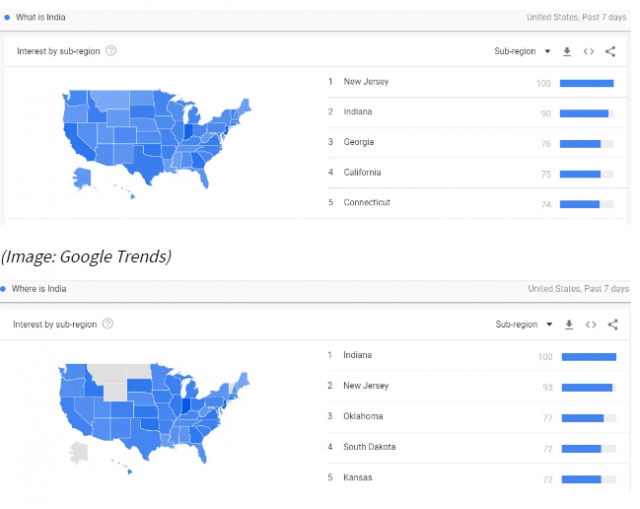 &Quot;¿Qué Es India?&Quot;: Se Disparan Las Búsquedas En Google América Tras La Visita De Trump Al País Asiático 2 Trends