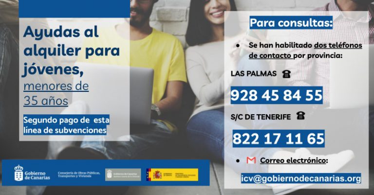 La Consejería de Obras Públicas Transportes y Vivienda finaliza el pago de las ayudas al alquiler para jóvenes menores de 35 años con el abono del segundo plazo
