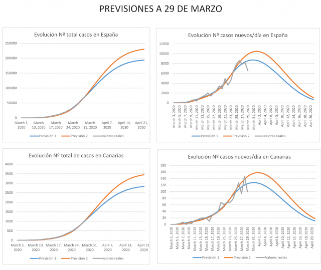 Imagen2