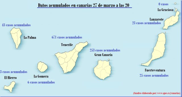 Mapa Casos 27 03 20