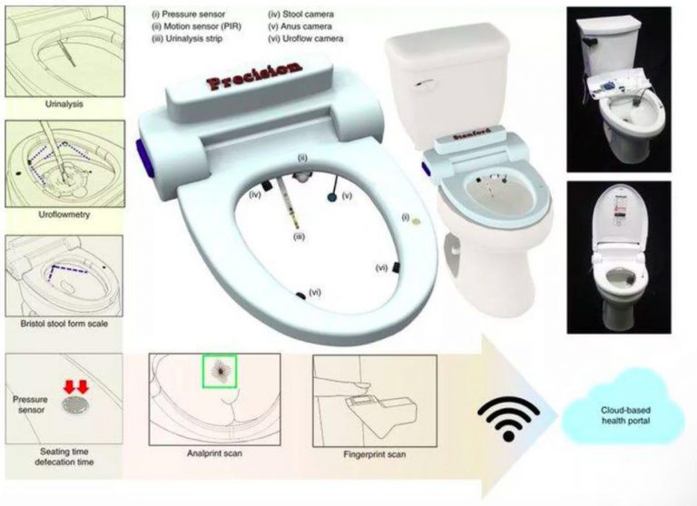 Crean un retrete inteligente que reconoce el trasero y analiza los restos para prevenir enfermedades