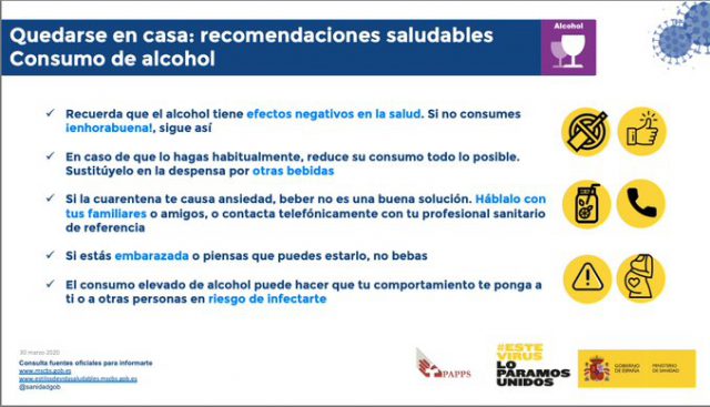 Alcohol Sanidad