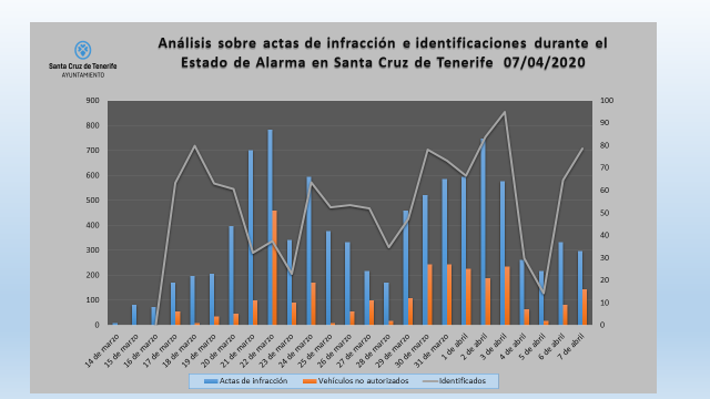 ResumenestadisticoPLOK