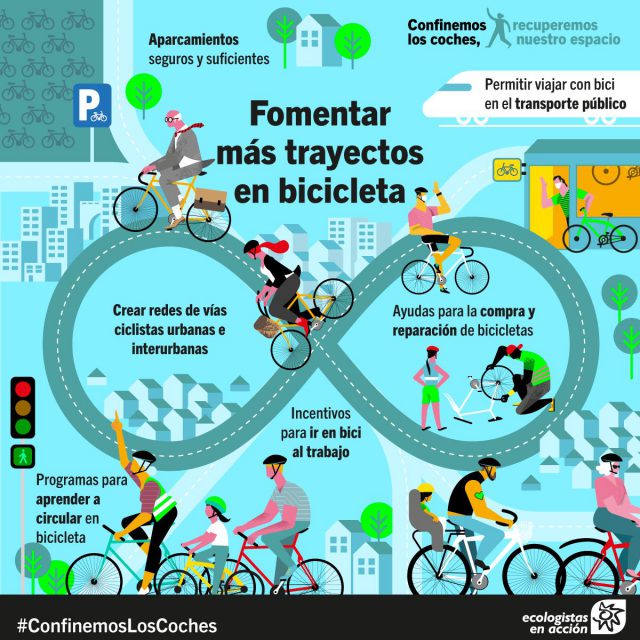 DÍA INTERNACIONAL BICI