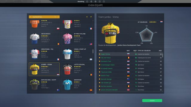 Pro Cycling 2