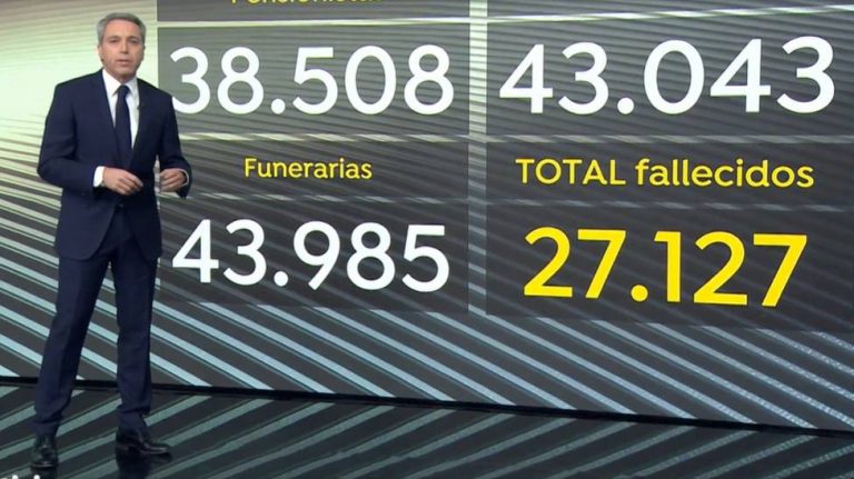El ‘zasca’ de Vicente Vallés al Gobierno por la cifra de muertos del coronavirus
