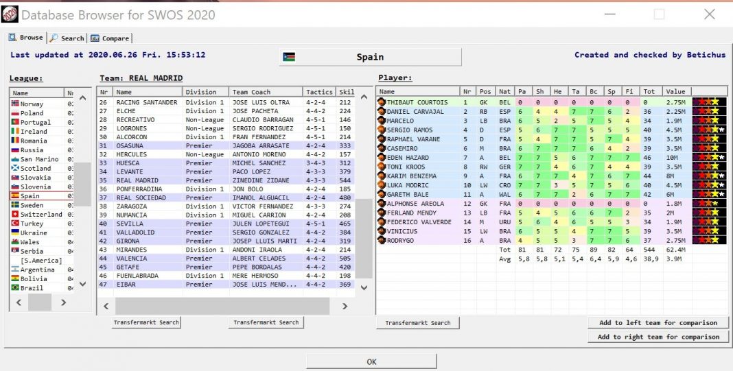 base de datos