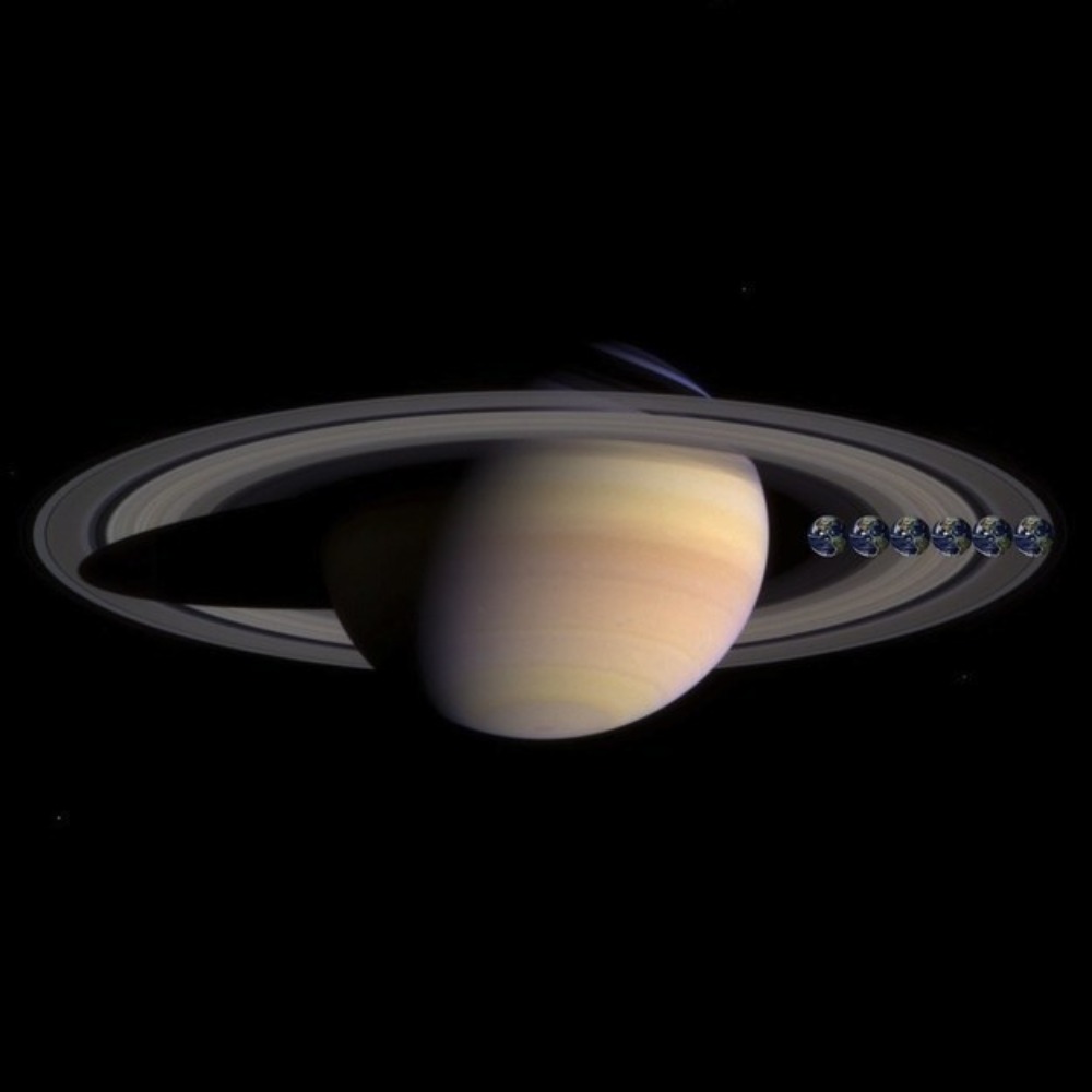 Comparación Entre Saturno Y La Tierra-Fotos