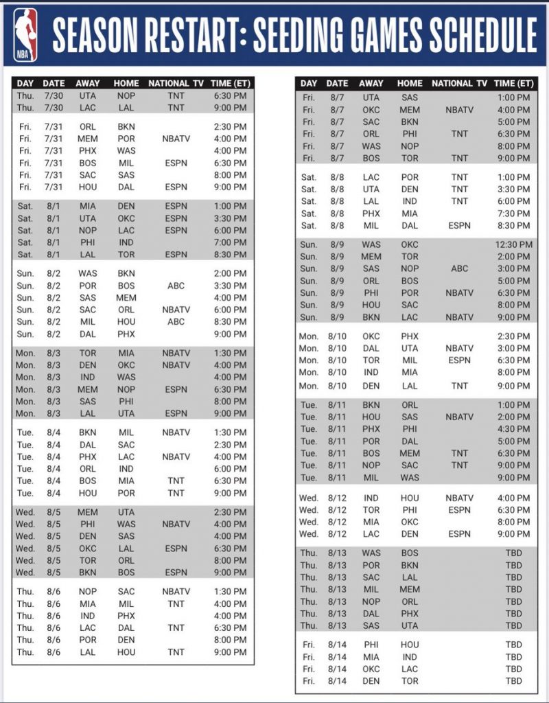 Calendario Nba