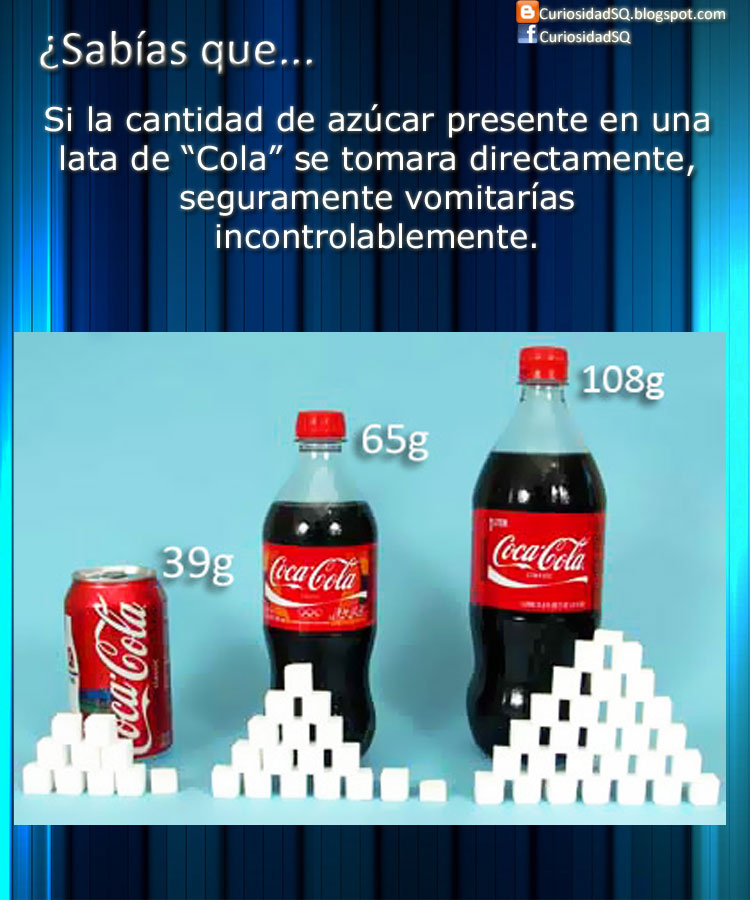 Cantidad De Azúcar Coca-Cola.