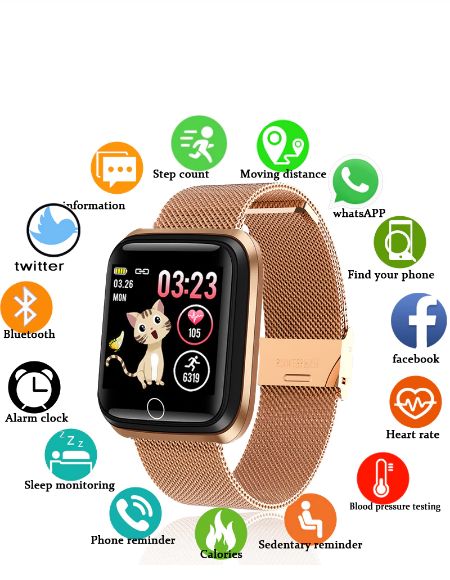 Pulsera Espía En Aliexpress.
