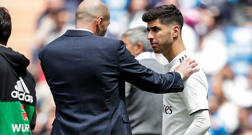 Zidane Asensio