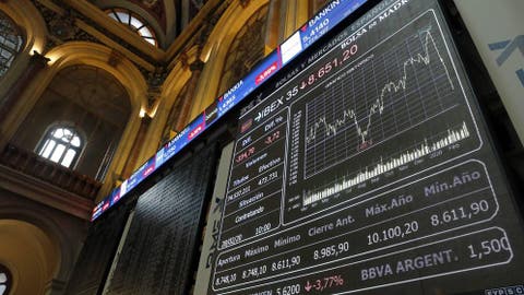 El Ibex 35 cierra con una caída del 0,65%, por debajo de los 6.700 puntos
