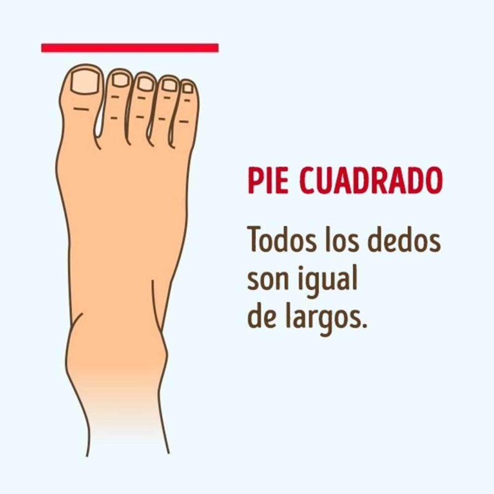 Pie Cuadrado Señales Del Cuerpo