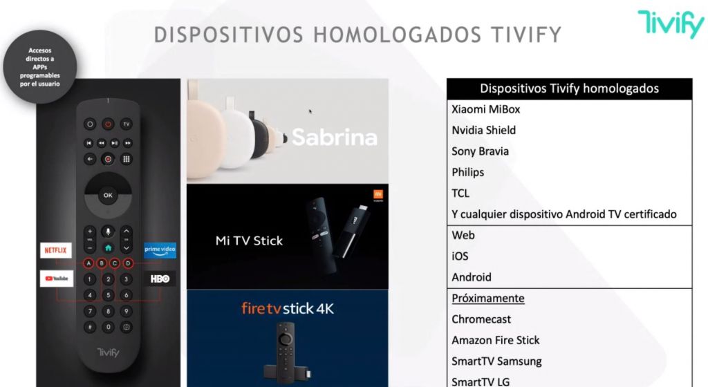 Tivify Dispositivos