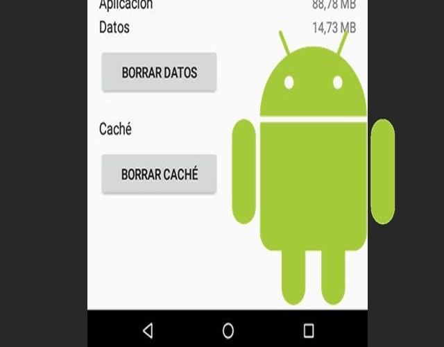Android-Cache